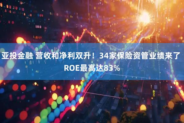 亚投金融 营收和净利双升！34家保险资管业绩来了 ROE最高达83%