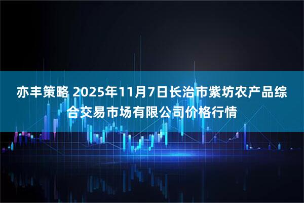 亦丰策略 2025年11月7日长治市紫坊农产品综合交易市场有限公司价格行情