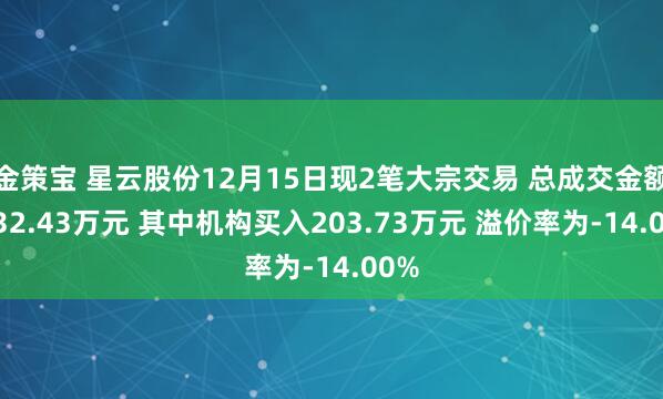 金策宝 星云股份12月15日现2笔大宗交易 总成交金额1532.43万元 其中机构买入203.73万元 溢价率为-14.00%